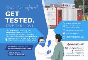 Get Tested info graphic